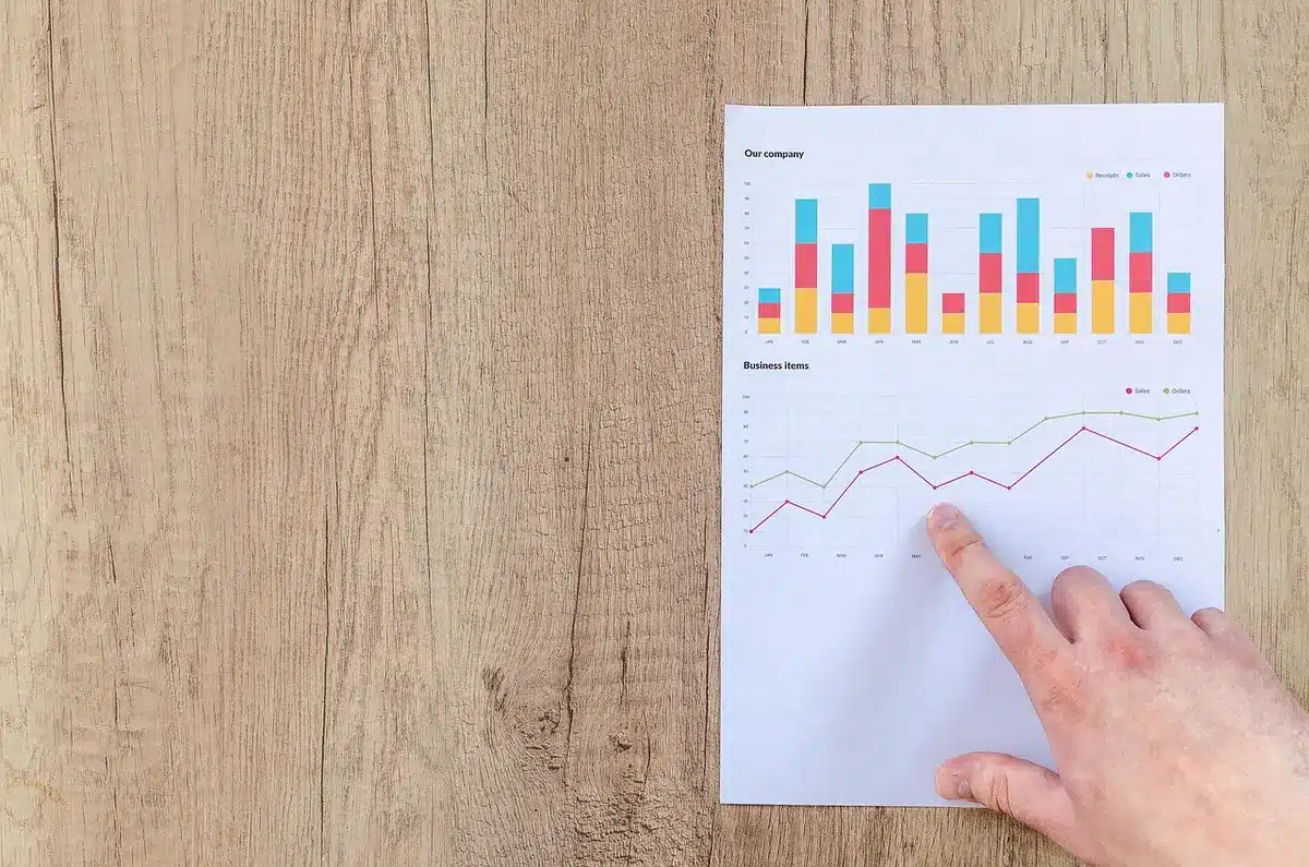Graphique obligataire sur un écran et documents financiers sur un bureau